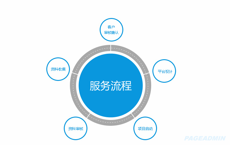QQ图片

20190325115311.png